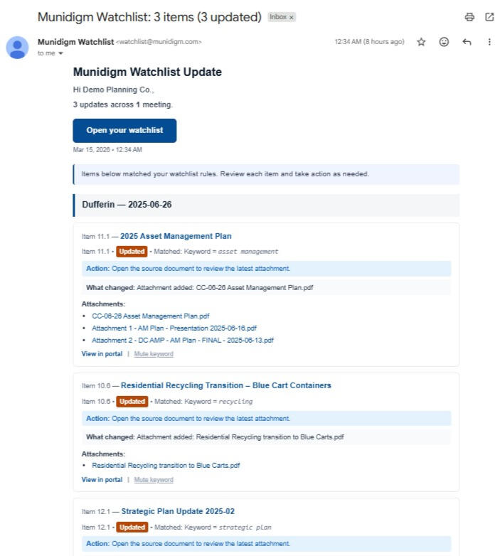 Munidigm watchlist alert email example Screenshot of a Munidigm watchlist alert email in Gmail. The email headline says “Munidigm Watchlist Update” and shows 3 updates across 1 meeting, with a blue “Open your watchlist” button. Below are update cards for Dufferin items including “2025 Asset Man